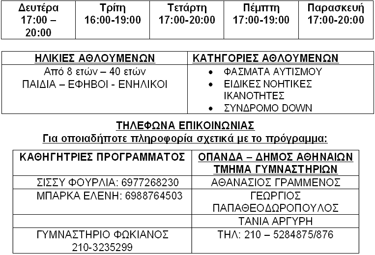 Το πρόγραμμα του γυμναστηρίου Φωκιανός για άτομα με αναπηρία.